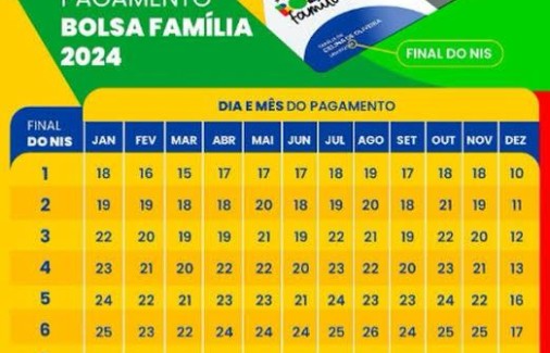 Poço Branco Notícias